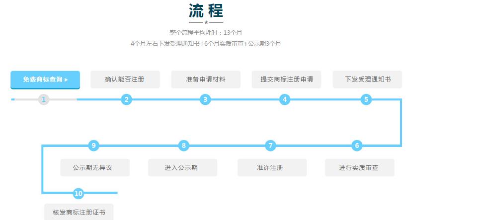 &#20061;&#28216;&#28216;&#25103;&#23448;&#32593;&#45;&#20061;&#28216;&#65288;&#20013;&#22269;&#65289;