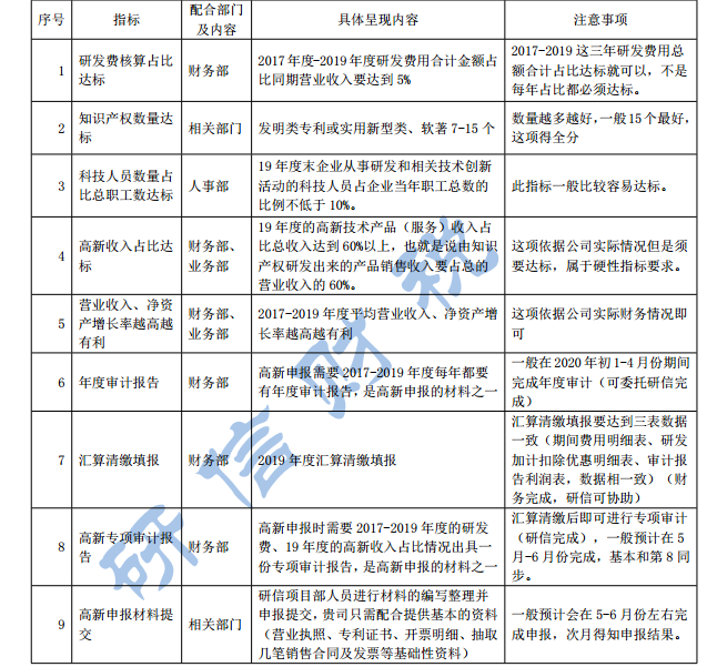 &#20061;&#28216;&#28216;&#25103;&#23448;&#32593;&#45;&#20061;&#28216;&#65288;&#20013;&#22269;&#65289;